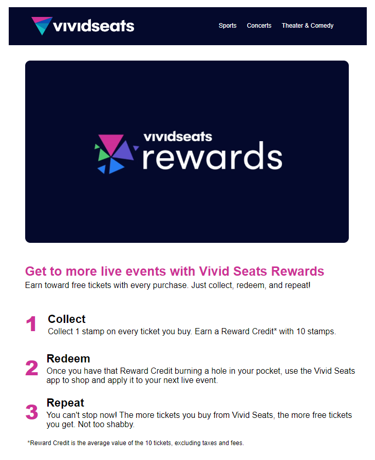 Screenshot of Vividseats Marketing email.